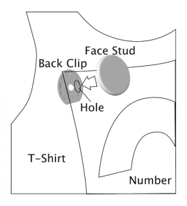 EventClips® - Pinless Bib Number Fasteners - How They Work