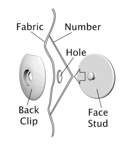 EventClips® - Pinless Bib Number Fasteners - How They Work